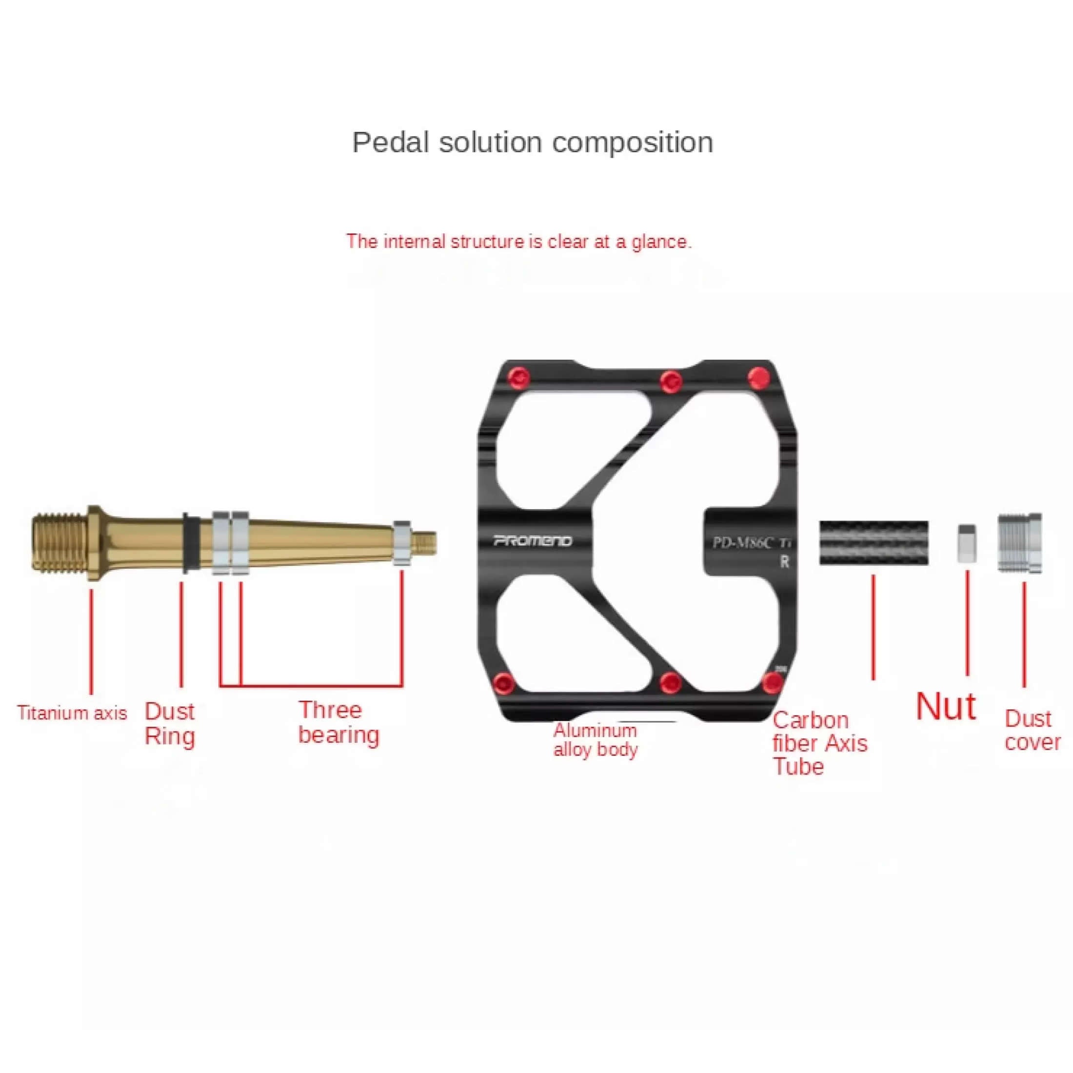 PROMEND Carbon Fiber 3 Bearings Pedal
